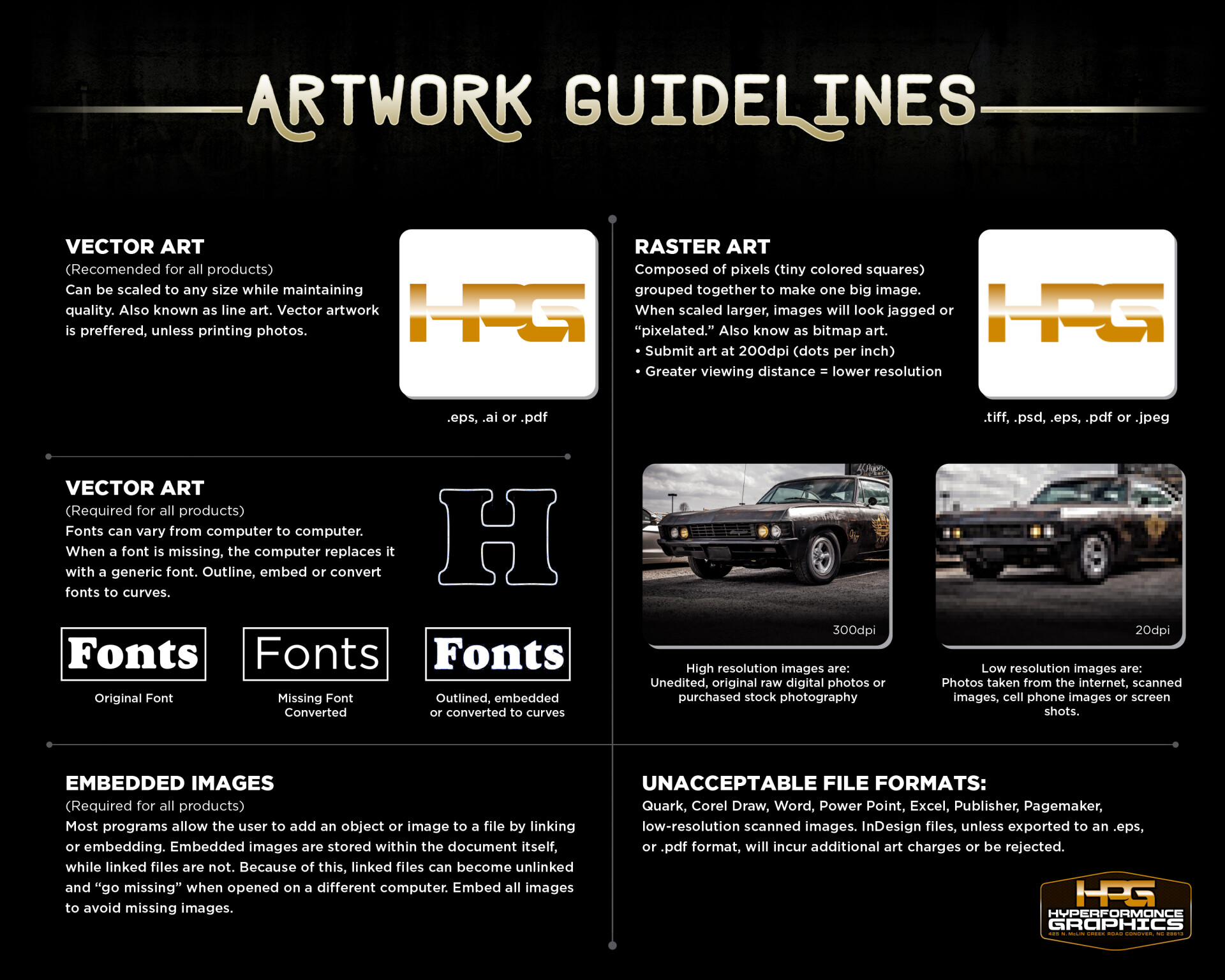 Artwork Guidelines