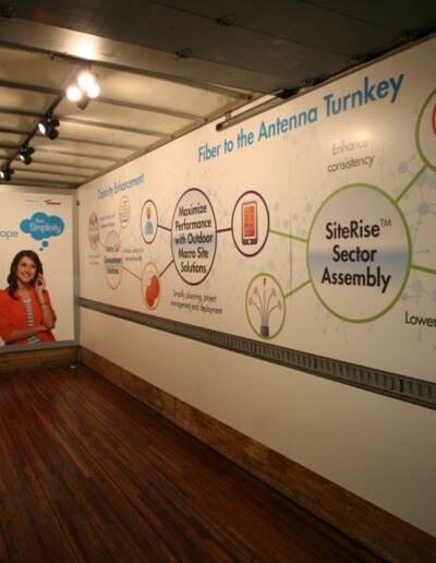 Interior of a trailer displaying promotional graphics for antenna technology and efficiency.
