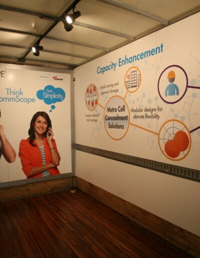 A room featuring promotional posters for CommScope.